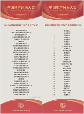 中國奧園榮膺雙料殊榮，領(lǐng)航中國房地產(chǎn)投資新格局