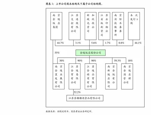 海通證券調(diào)研中孚信息（300659） 信創(chuàng)業(yè)務(wù)驅(qū)動(dòng)營(yíng)收逐季加速增長(zhǎng)，前景廣闊