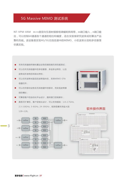 納特通信 5G通信服務(wù)與信息系統(tǒng)集成的創(chuàng)新解決方案
